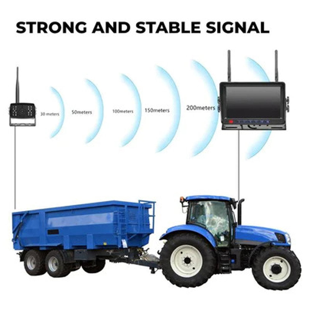 Agri Cam System! 2-4 Cam Wireless Backup Cam with 7inch LCD. HD Cams, Up to 4 Cams, Wireless Range 200' Plus
